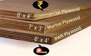 Plywood